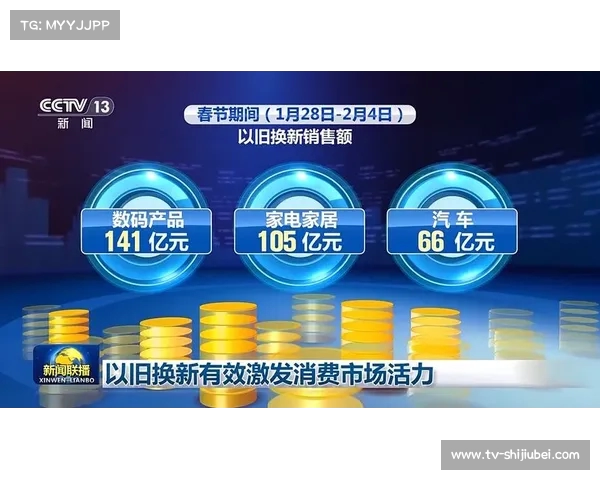 赛事经济助力消费增长一季度带动超43亿元市场活力 赛事经济助力消费增长一季度带动超43亿元市场活力