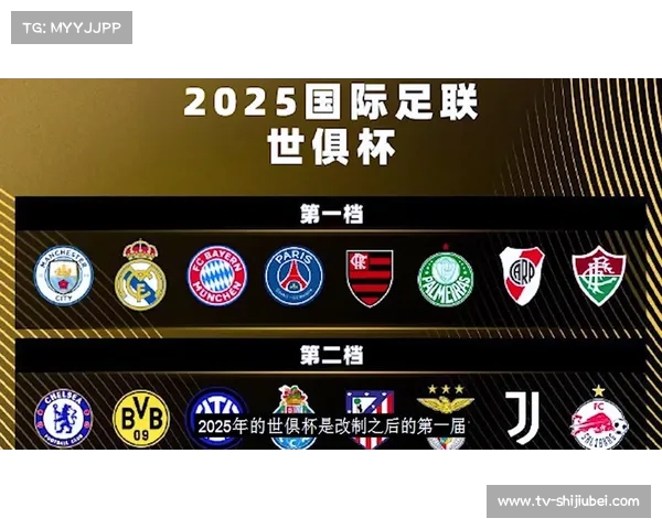2025年世俱杯每四年举办一次 抖音带你提前了解赛事亮点与看点 2025年世俱杯每四年举办一次 抖音带你提前了解赛事亮点与看点